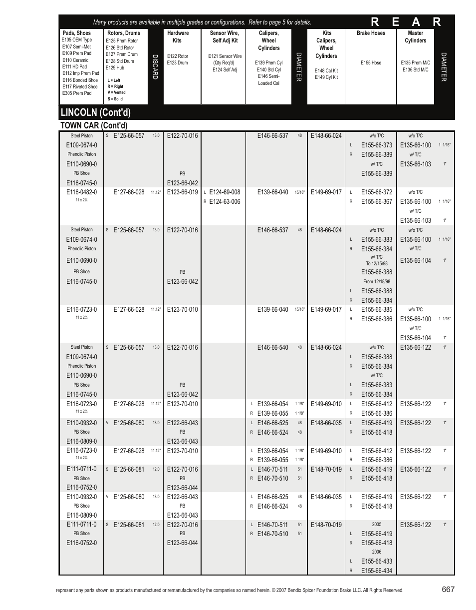 R e a r, Lincoln (cont'd), Town car (cont'd) | Bendix Commercial Vehicle Systems Light-Duty Vehicle User Manual | Page 643 / 760