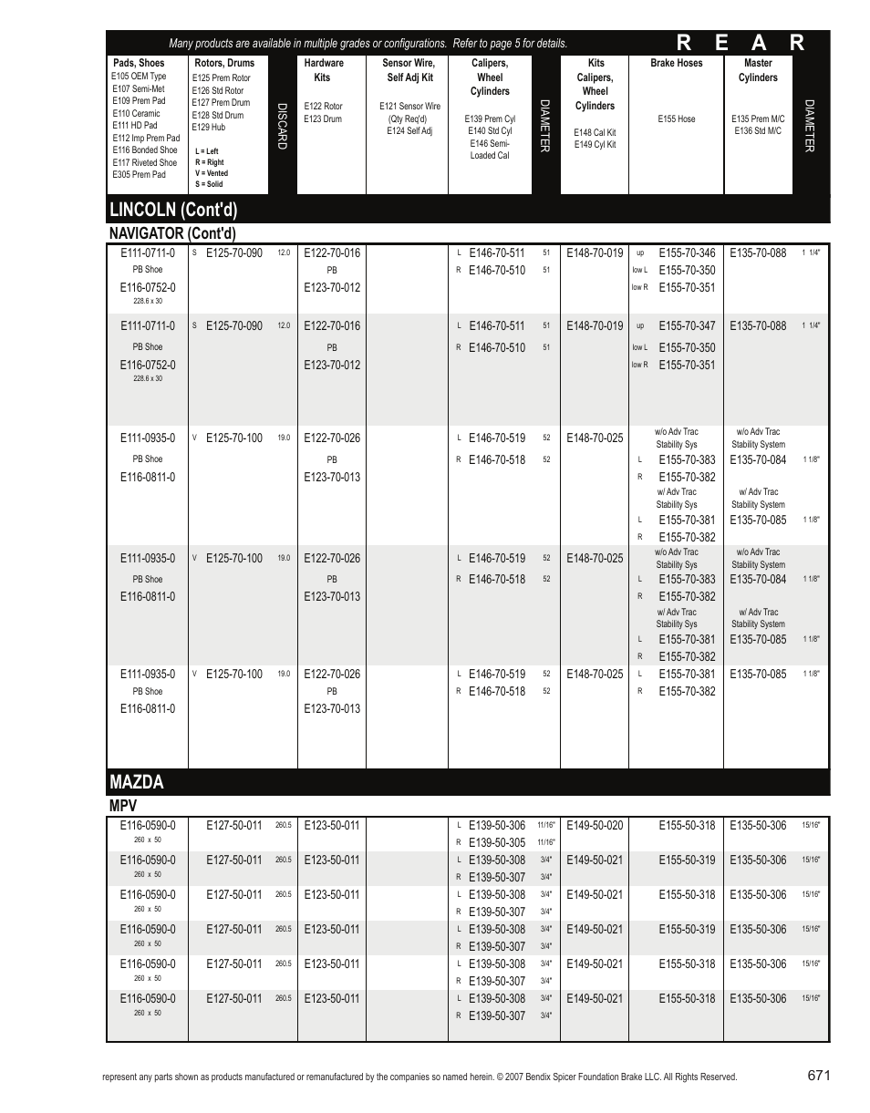 R e a r, Lincoln (cont'd), Mazda | Navigator (cont'd) | Bendix Commercial Vehicle Systems Light-Duty Vehicle User Manual | Page 647 / 760