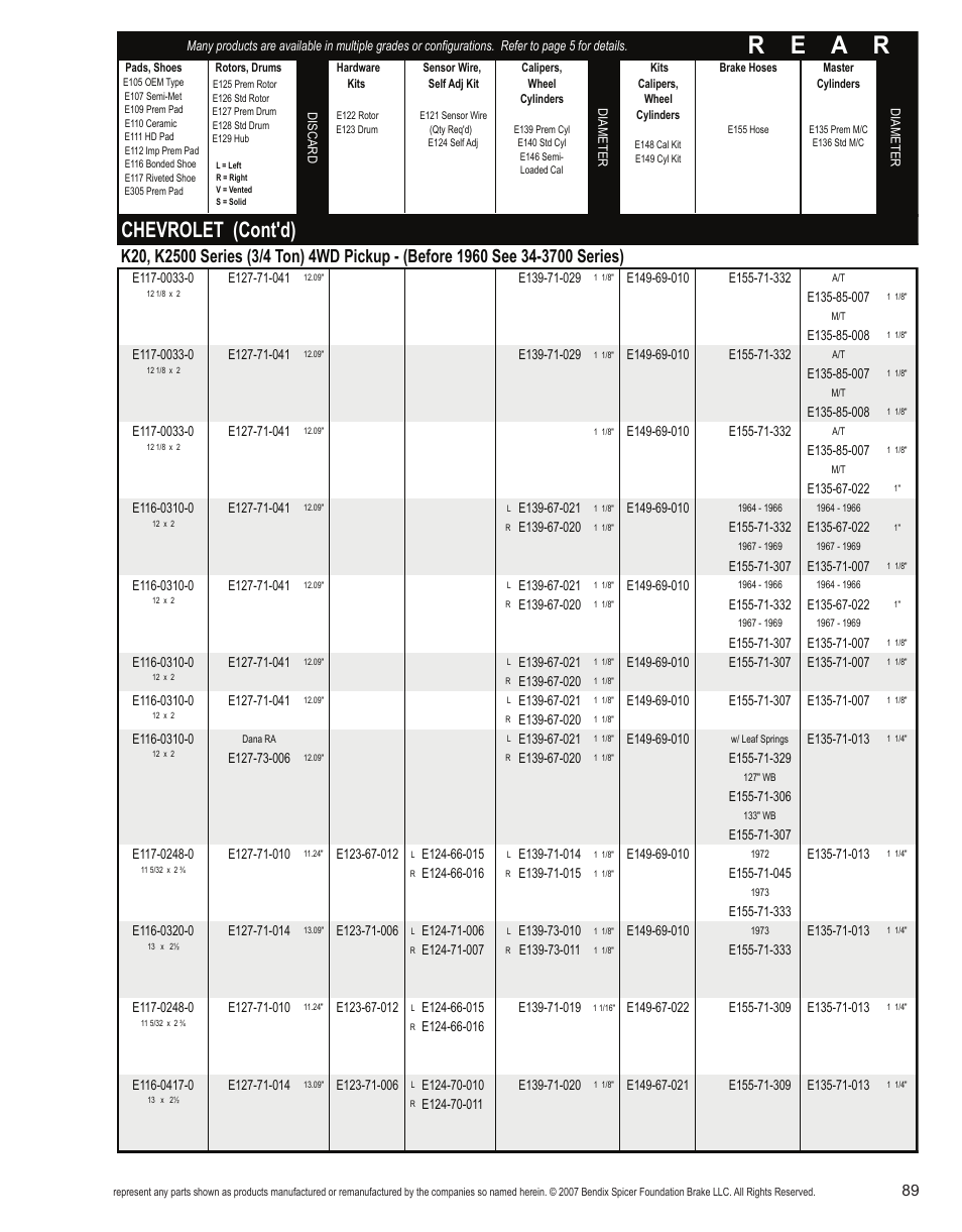 R e a r, Chevrolet (cont'd) | Bendix Commercial Vehicle Systems Light-Duty Vehicle User Manual | Page 65 / 760