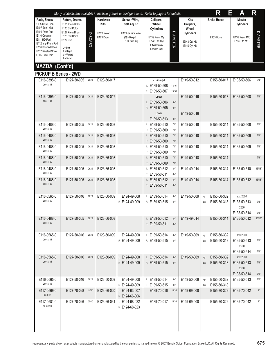 R e a r, Mazda (cont'd), Pickup b series - 2wd | Bendix Commercial Vehicle Systems Light-Duty Vehicle User Manual | Page 651 / 760