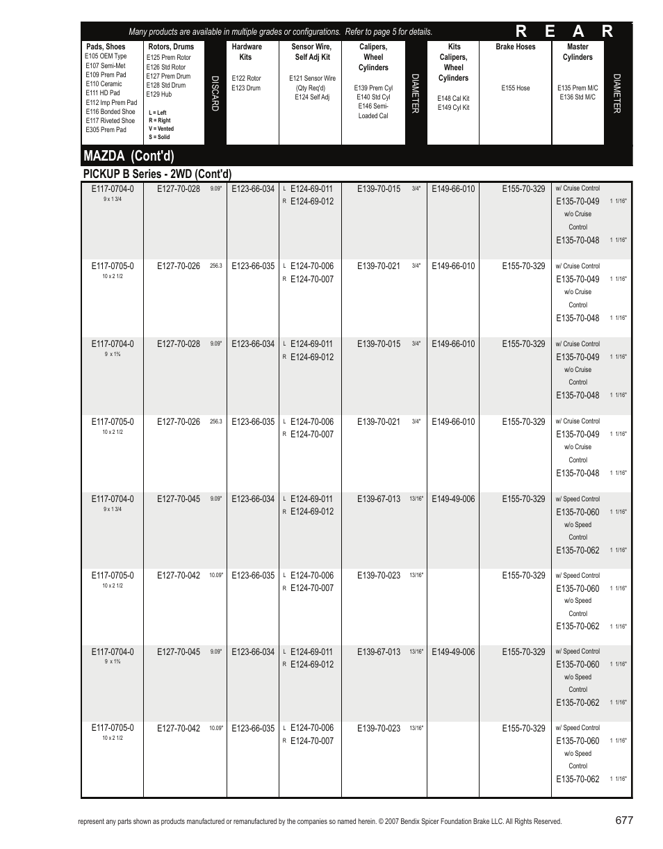 R e a r, Mazda (cont'd), Pickup b series - 2wd (cont'd) | Bendix Commercial Vehicle Systems Light-Duty Vehicle User Manual | Page 653 / 760