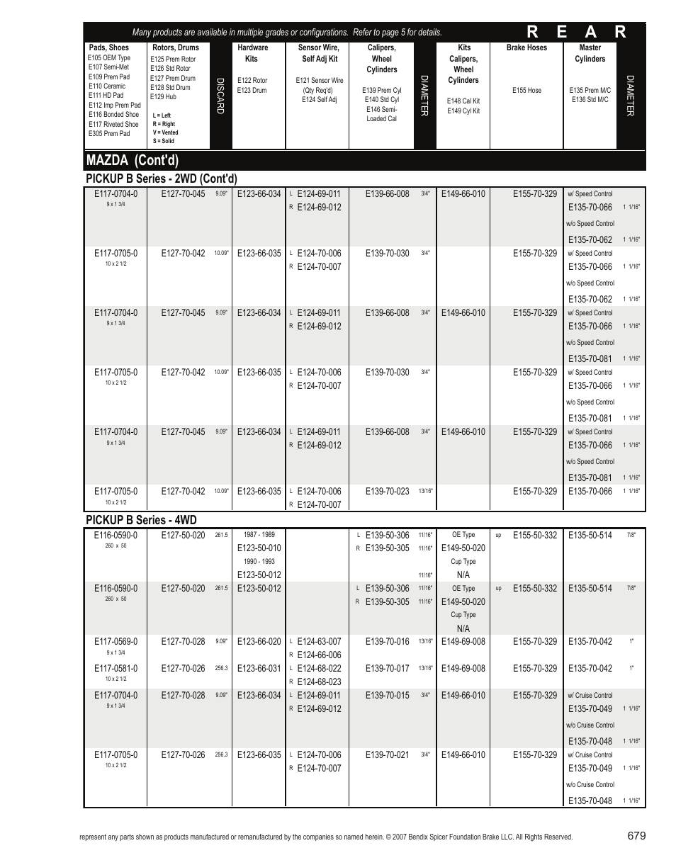 R e a r, Mazda (cont'd), Pickup b series - 2wd (cont'd) | Pickup b series - 4wd | Bendix Commercial Vehicle Systems Light-Duty Vehicle User Manual | Page 655 / 760