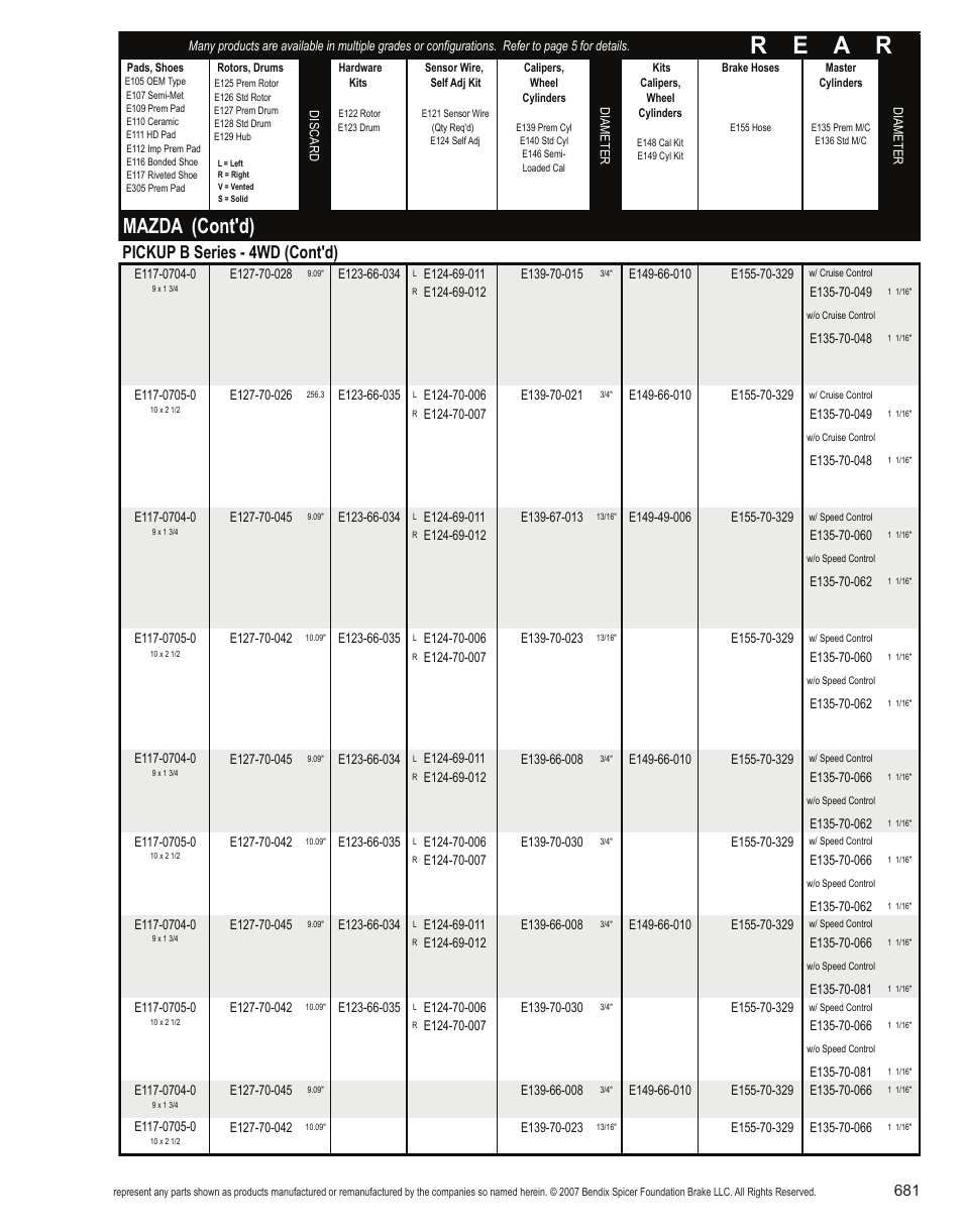 R e a r, Mazda (cont'd), Pickup b series - 4wd (cont'd) | Bendix Commercial Vehicle Systems Light-Duty Vehicle User Manual | Page 657 / 760
