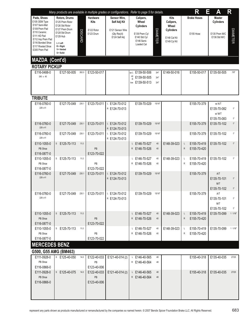 R e a r, Mazda (cont'd), Mercedes benz | Rotary pickup, Tribute | Bendix Commercial Vehicle Systems Light-Duty Vehicle User Manual | Page 659 / 760