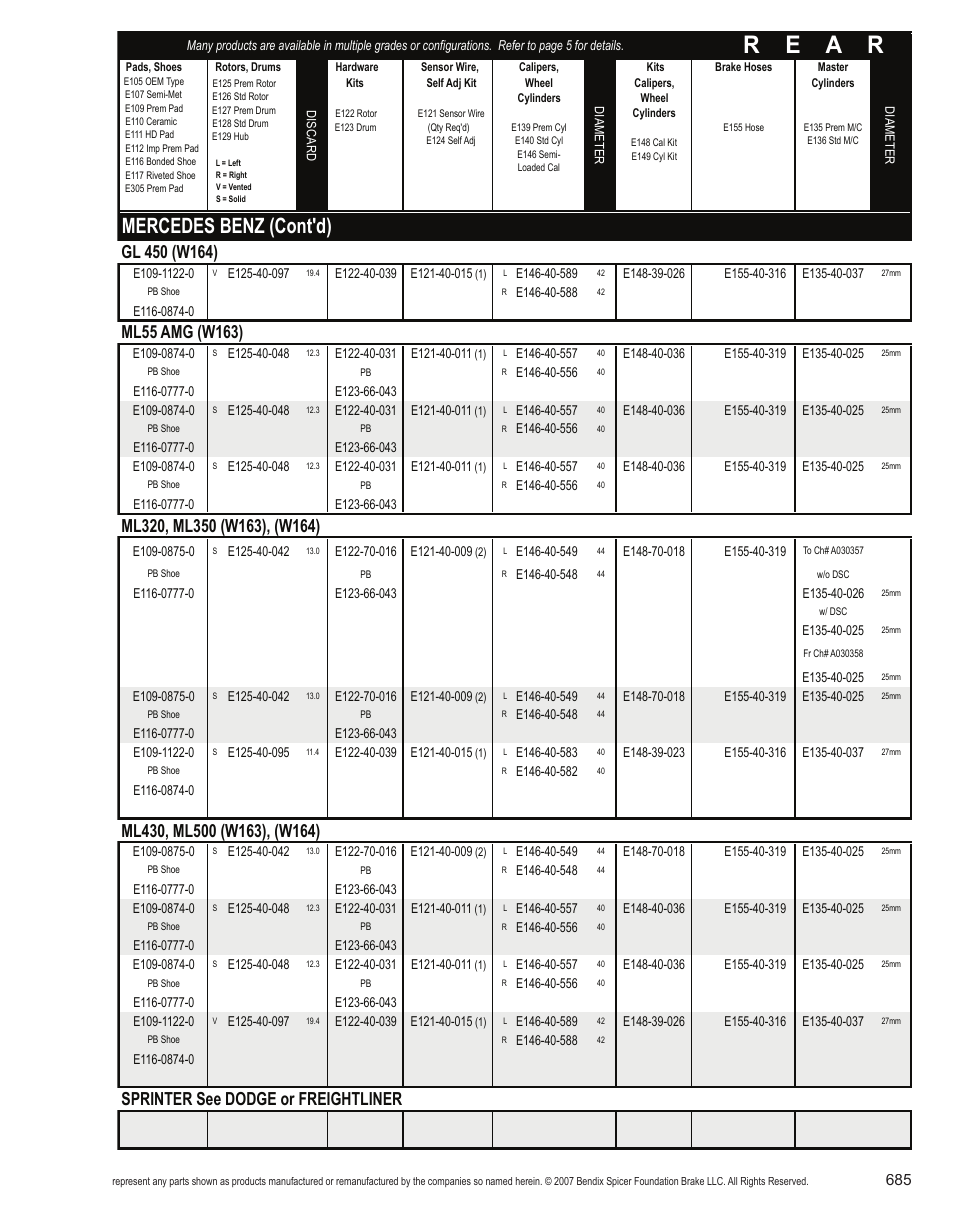 R e a r, Mercedes benz (cont'd), Sprinter see dodge or freightliner | Bendix Commercial Vehicle Systems Light-Duty Vehicle User Manual | Page 661 / 760