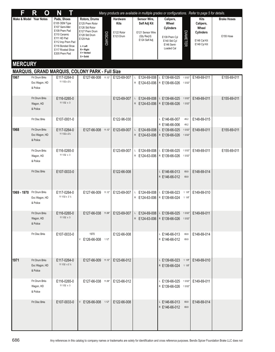 Mercury, Marquis, grand marquis, colony park - full size | Bendix Commercial Vehicle Systems Light-Duty Vehicle User Manual | Page 662 / 760