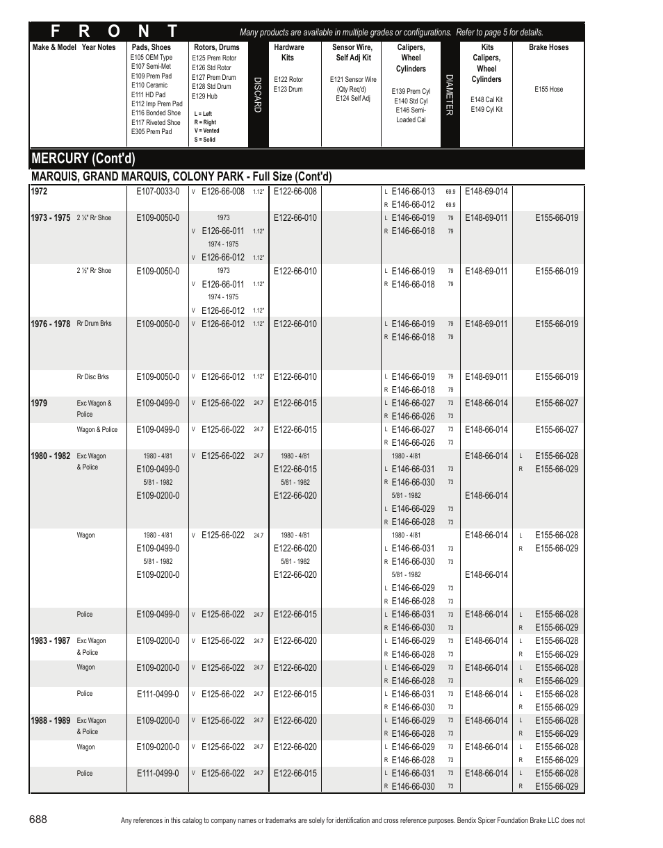 Mercury (cont'd) | Bendix Commercial Vehicle Systems Light-Duty Vehicle User Manual | Page 664 / 760