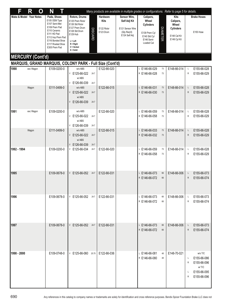 Mercury (cont'd) | Bendix Commercial Vehicle Systems Light-Duty Vehicle User Manual | Page 666 / 760