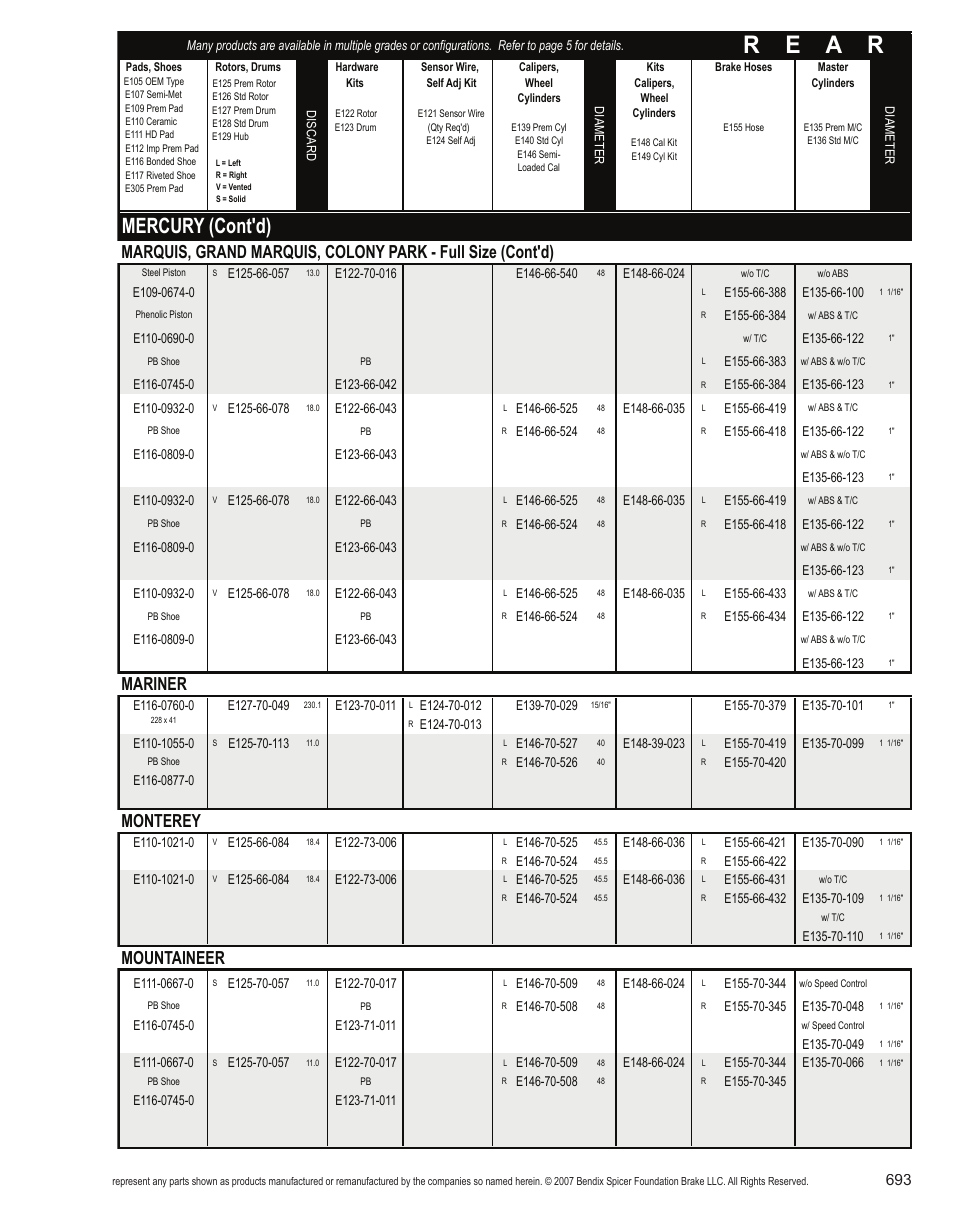 R e a r, Mercury (cont'd), Mariner | Monterey, Mountaineer | Bendix Commercial Vehicle Systems Light-Duty Vehicle User Manual | Page 669 / 760