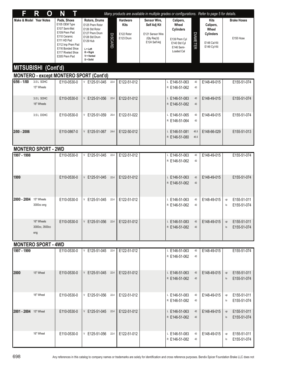 Mitsubishi (cont'd), Montero - except montero sport (cont'd), Montero sport - 2wd | Montero sport - 4wd | Bendix Commercial Vehicle Systems Light-Duty Vehicle User Manual | Page 674 / 760