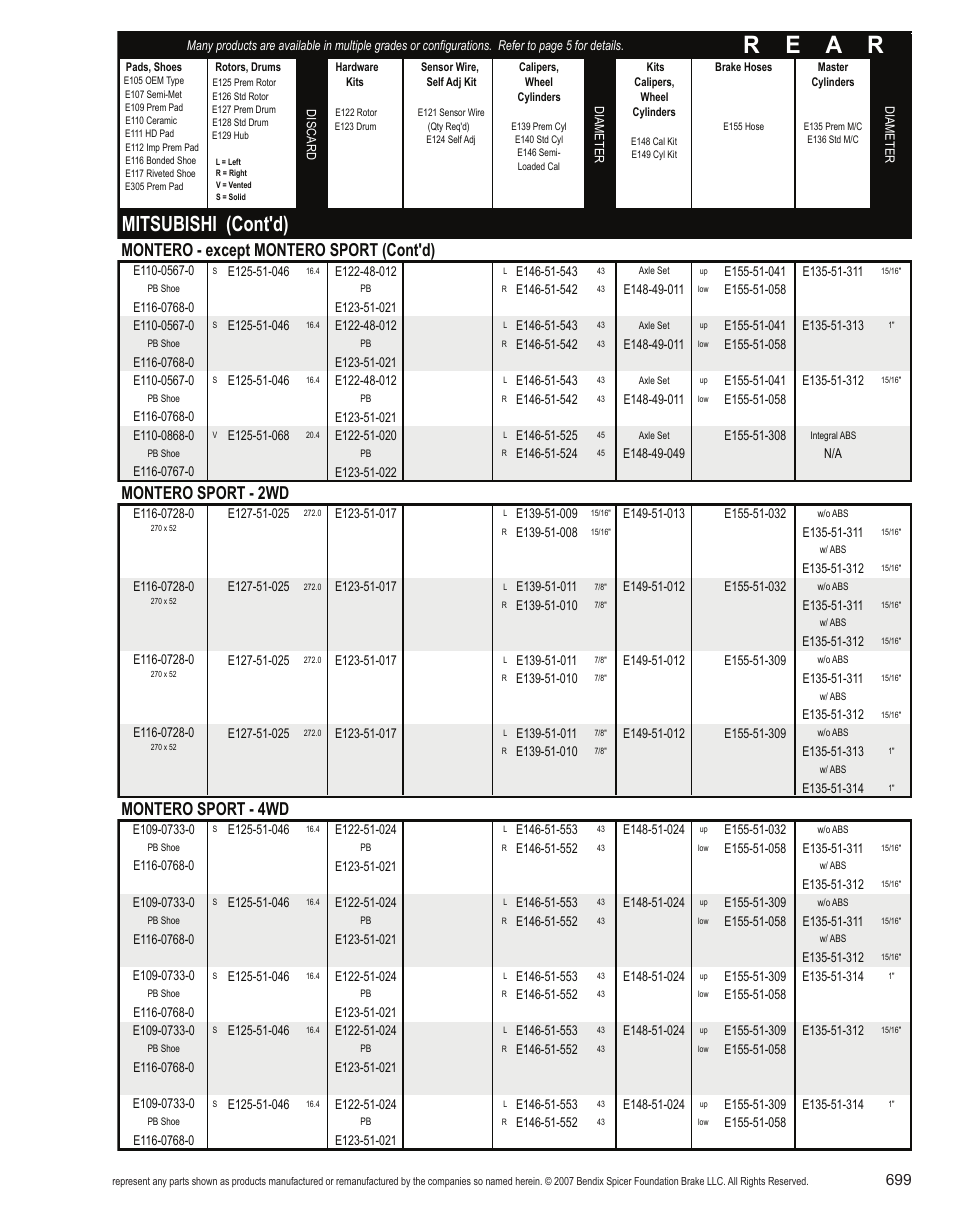 R e a r, Mitsubishi (cont'd), Montero - except montero sport (cont'd) | Montero sport - 2wd, Montero sport - 4wd | Bendix Commercial Vehicle Systems Light-Duty Vehicle User Manual | Page 675 / 760