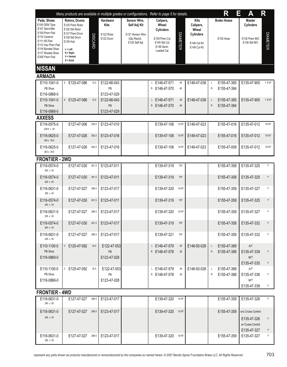 R e a r, Nissan, Armada | Axxess, Frontier - 2wd, Frontier - 4wd | Bendix Commercial Vehicle Systems Light-Duty Vehicle User Manual | Page 679 / 760