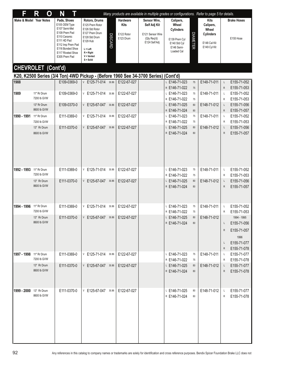 Chevrolet (cont'd) | Bendix Commercial Vehicle Systems Light-Duty Vehicle User Manual | Page 68 / 760