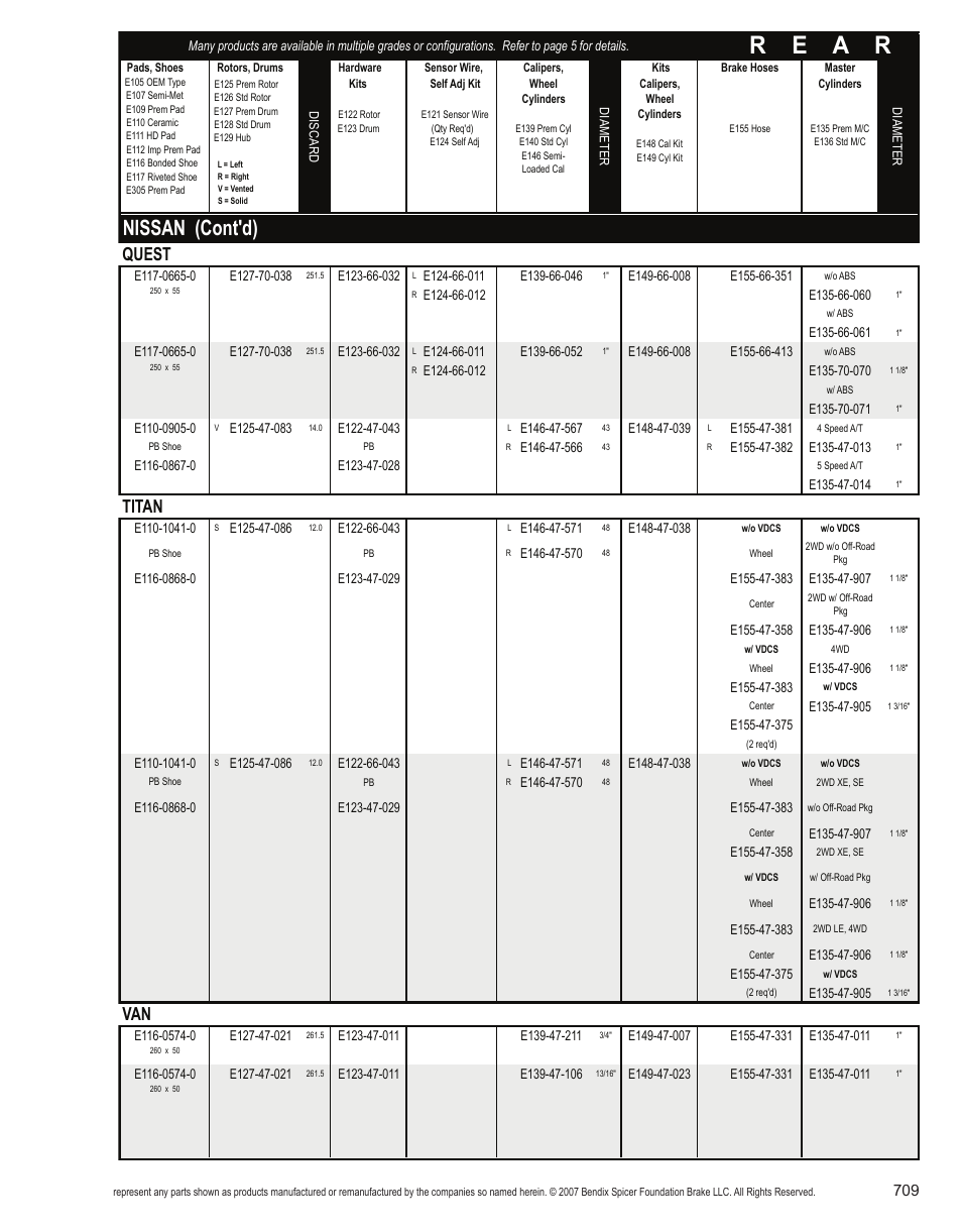 R e a r, Nissan (cont'd), Quest | Titan | Bendix Commercial Vehicle Systems Light-Duty Vehicle User Manual | Page 685 / 760