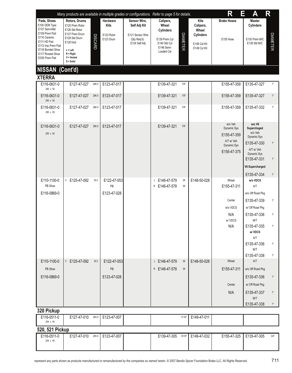 R e a r, Nissan (cont'd), Xterra | 320 pickup | Bendix Commercial Vehicle Systems Light-Duty Vehicle User Manual | Page 687 / 760