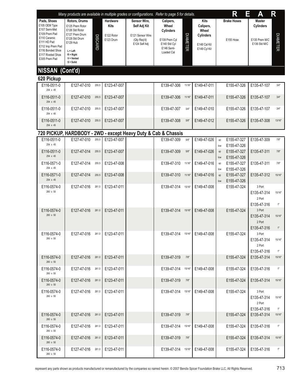 R e a r, Nissan (cont'd), 620 pickup | Bendix Commercial Vehicle Systems Light-Duty Vehicle User Manual | Page 689 / 760