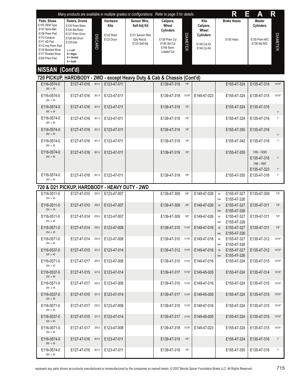 R e a r, Nissan (cont'd) | Bendix Commercial Vehicle Systems Light-Duty Vehicle User Manual | Page 691 / 760