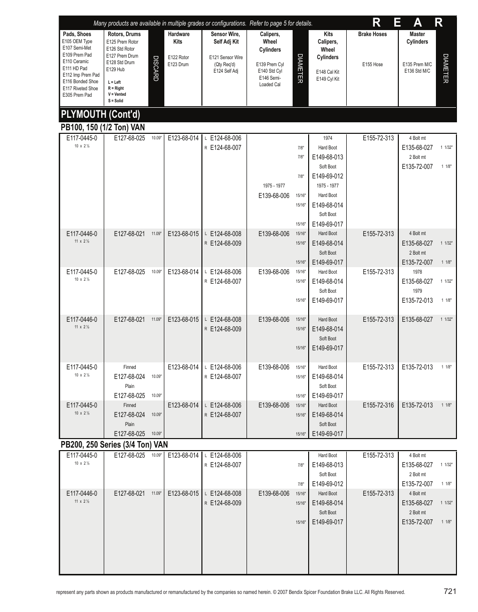 R e a r, Plymouth (cont'd) | Bendix Commercial Vehicle Systems Light-Duty Vehicle User Manual | Page 697 / 760