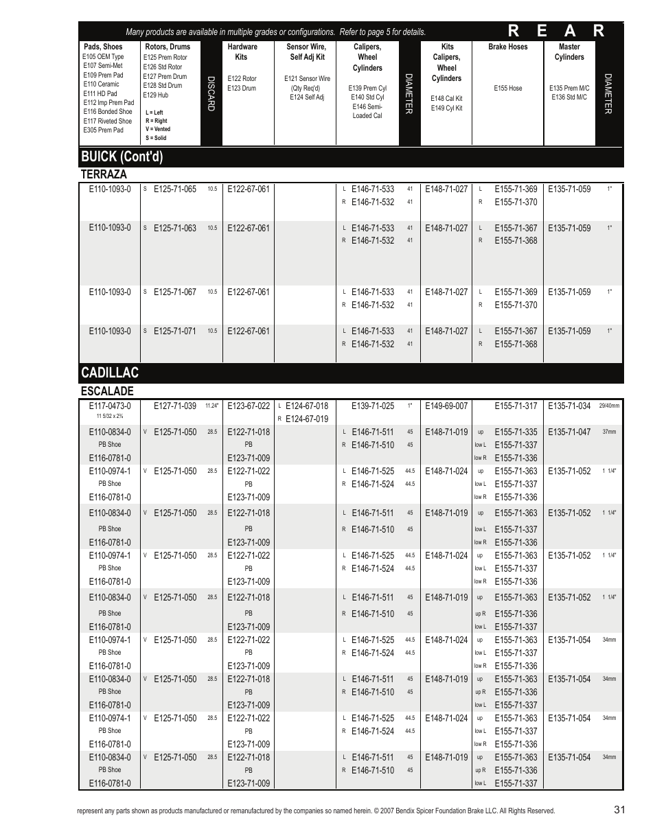 R e a r, Buick (cont'd), Cadillac | Terraza, Escalade | Bendix Commercial Vehicle Systems Light-Duty Vehicle User Manual | Page 7 / 760