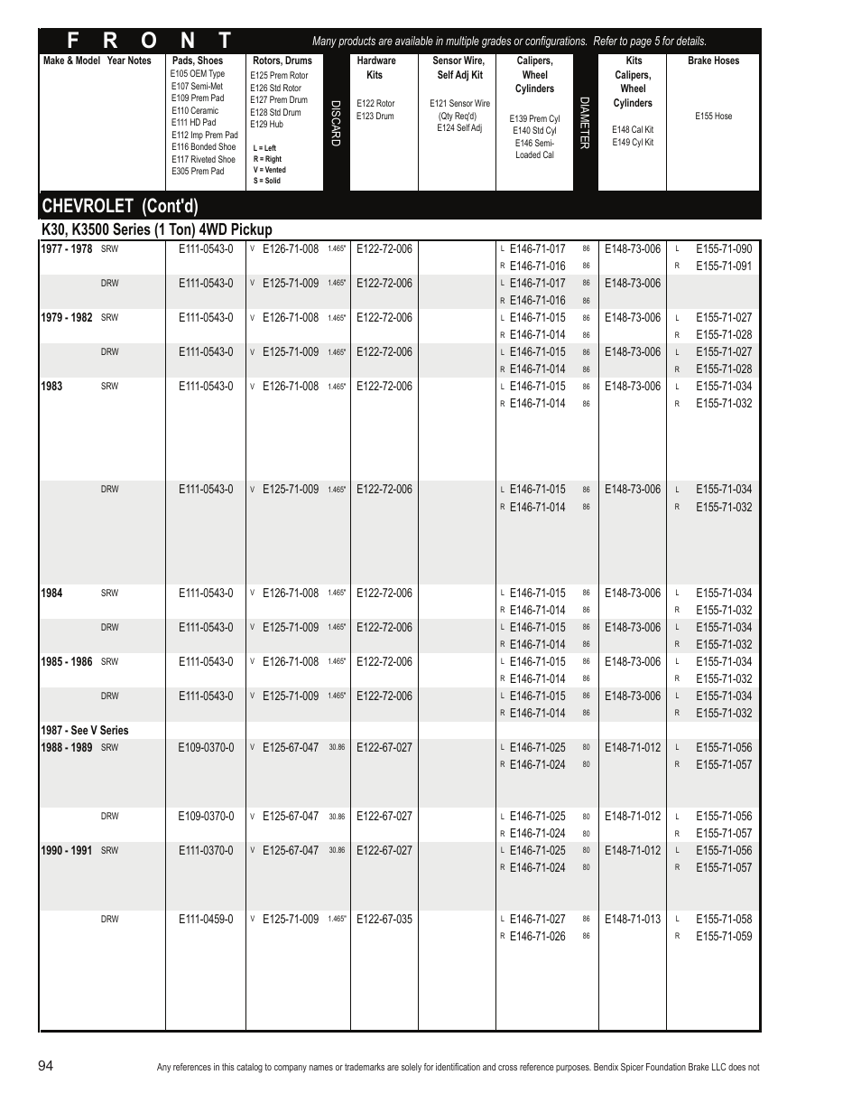 Chevrolet (cont'd) | Bendix Commercial Vehicle Systems Light-Duty Vehicle User Manual | Page 70 / 760