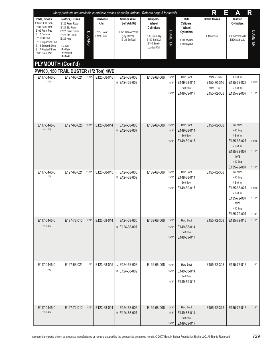 R e a r, Plymouth (cont'd) | Bendix Commercial Vehicle Systems Light-Duty Vehicle User Manual | Page 705 / 760