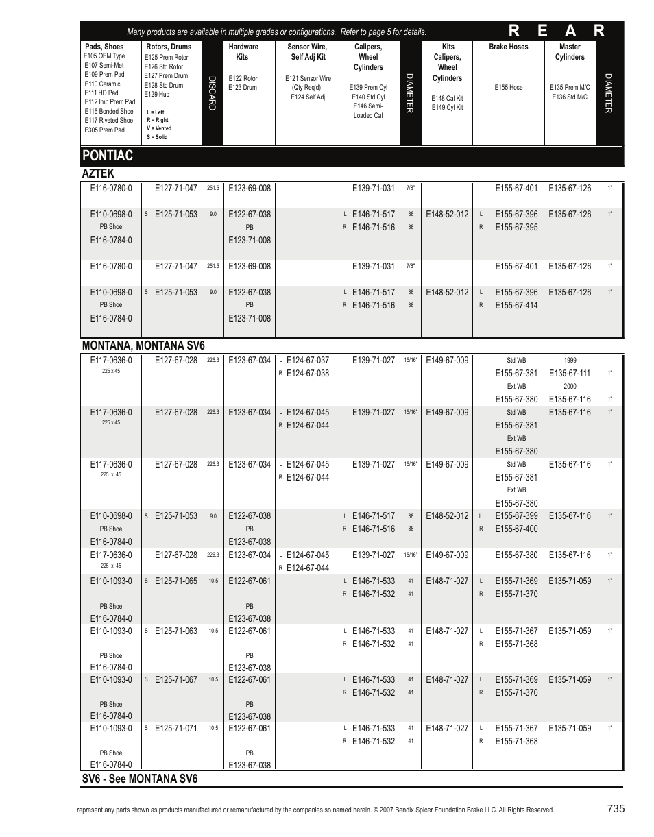 R e a r, Pontiac, Aztek | Montana, montana sv6, Sv6 - see montana sv6 | Bendix Commercial Vehicle Systems Light-Duty Vehicle User Manual | Page 711 / 760