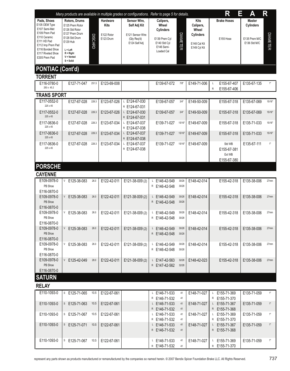 R e a r, Pontiac (cont'd), Porsche | Saturn, Torrent, Trans sport, Cayenne, Relay | Bendix Commercial Vehicle Systems Light-Duty Vehicle User Manual | Page 713 / 760