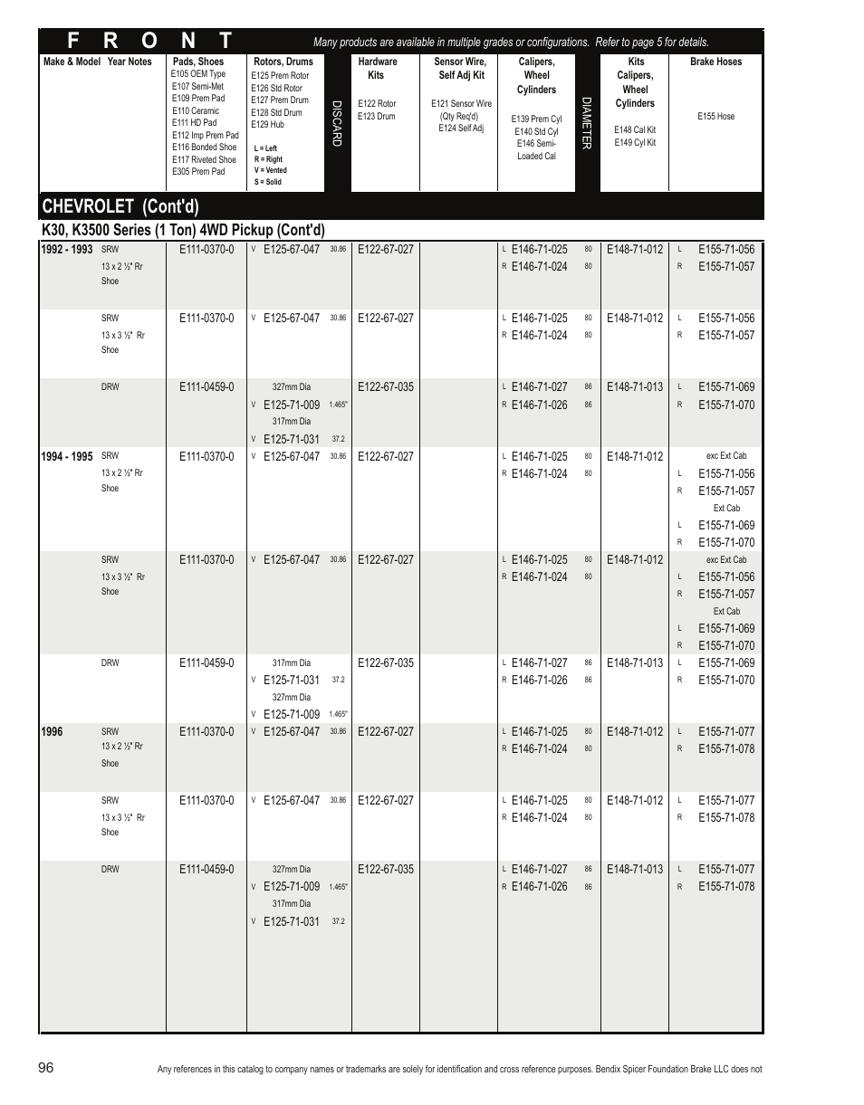 Chevrolet (cont'd) | Bendix Commercial Vehicle Systems Light-Duty Vehicle User Manual | Page 72 / 760