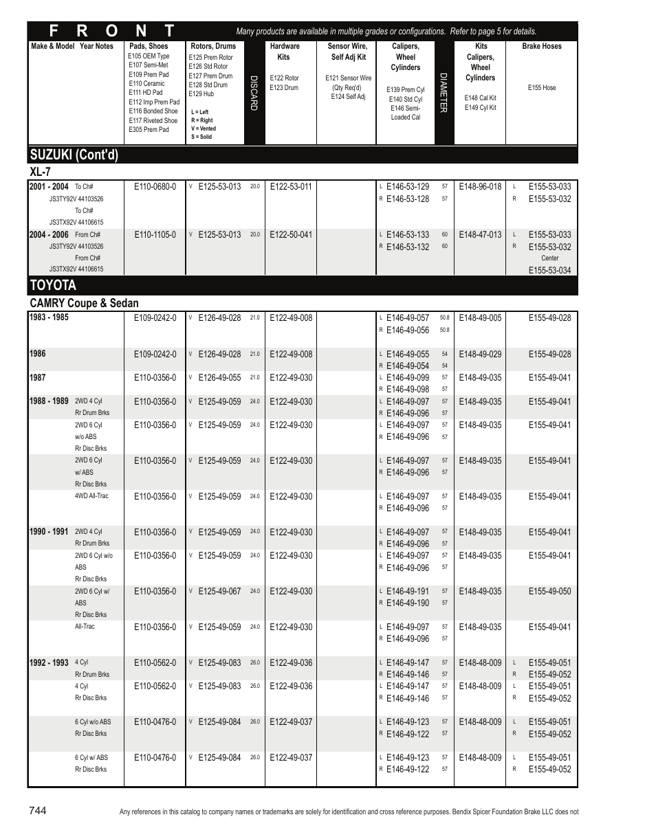 Suzuki (cont'd), Toyota, Xl-7 | Camry coupe & sedan | Bendix Commercial Vehicle Systems Light-Duty Vehicle User Manual | Page 720 / 760