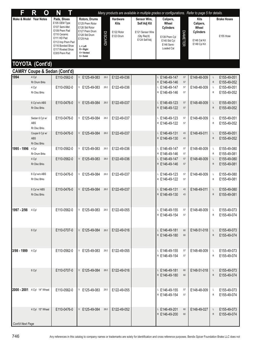 Toyota (cont'd), Camry coupe & sedan (cont'd) | Bendix Commercial Vehicle Systems Light-Duty Vehicle User Manual | Page 722 / 760