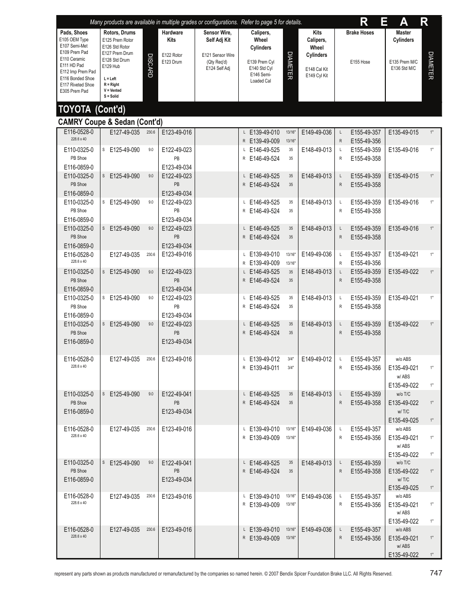 R e a r, Toyota (cont'd), Camry coupe & sedan (cont'd) | Bendix Commercial Vehicle Systems Light-Duty Vehicle User Manual | Page 723 / 760