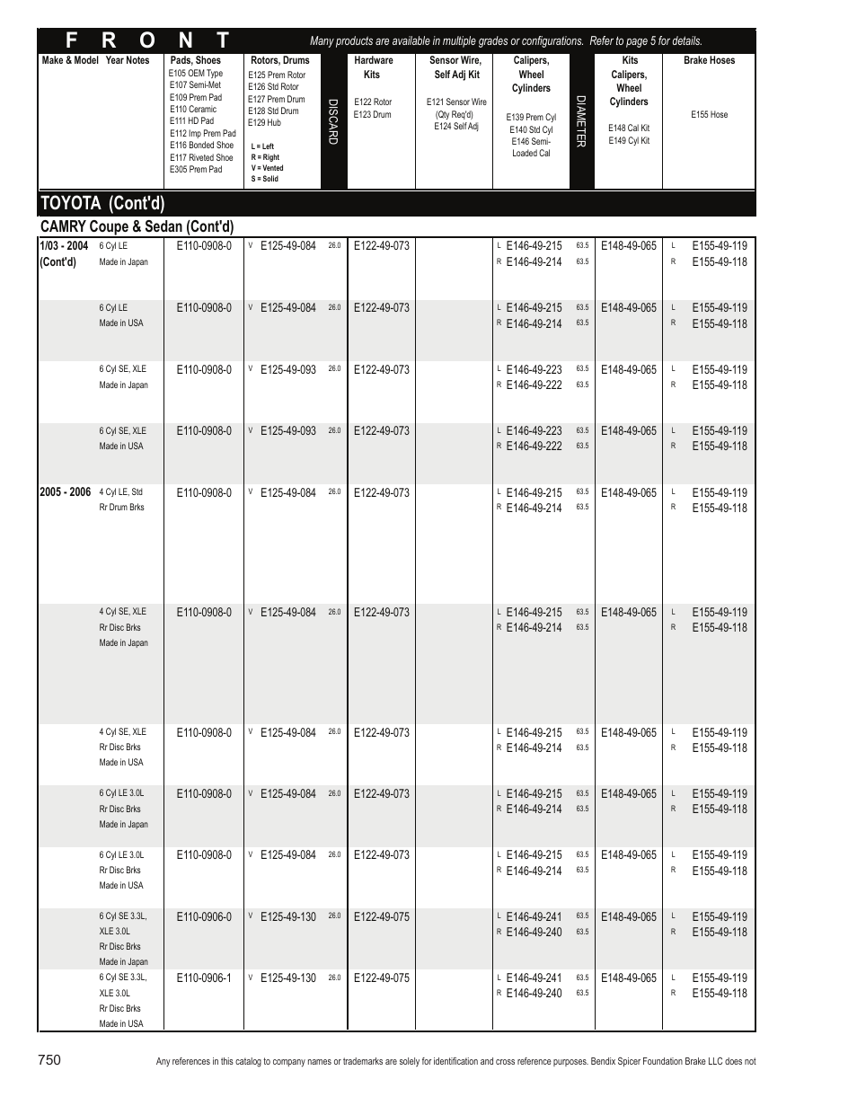 Toyota (cont'd), Camry coupe & sedan (cont'd) | Bendix Commercial Vehicle Systems Light-Duty Vehicle User Manual | Page 726 / 760