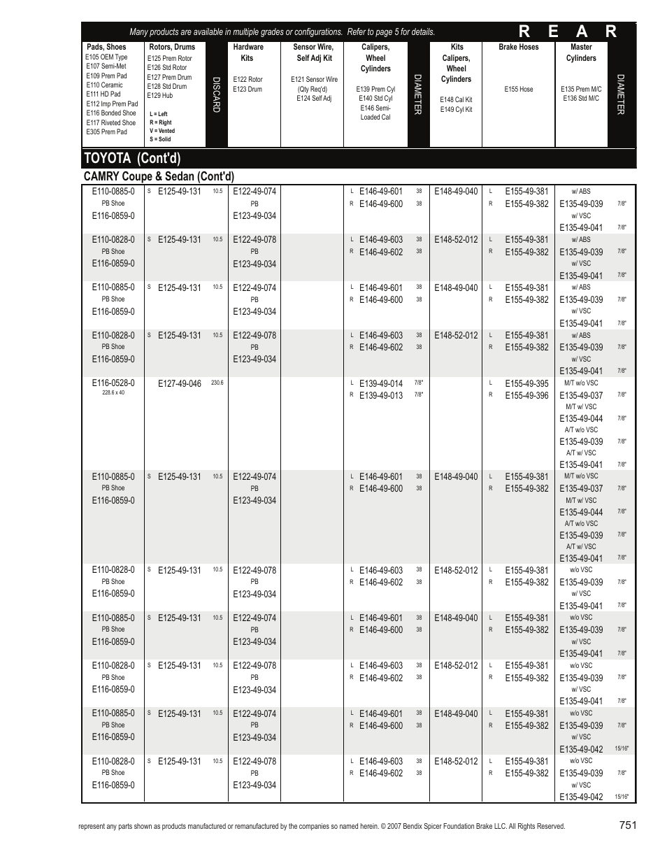 R e a r, Toyota (cont'd), Camry coupe & sedan (cont'd) | Bendix Commercial Vehicle Systems Light-Duty Vehicle User Manual | Page 727 / 760