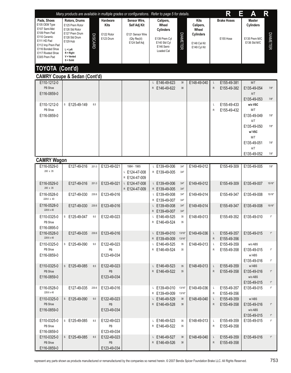 R e a r, Toyota (cont'd), Camry coupe & sedan (cont'd) | Camry wagon | Bendix Commercial Vehicle Systems Light-Duty Vehicle User Manual | Page 729 / 760