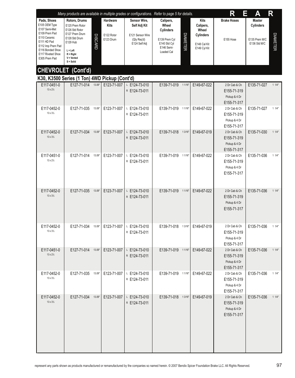 R e a r, Chevrolet (cont'd) | Bendix Commercial Vehicle Systems Light-Duty Vehicle User Manual | Page 73 / 760