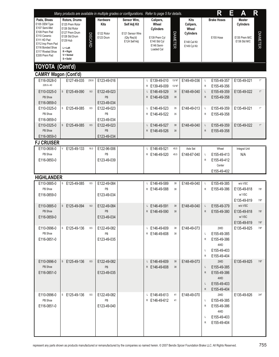 R e a r, Toyota (cont'd), Camry wagon (cont'd) | Fj cruiser, Highlander | Bendix Commercial Vehicle Systems Light-Duty Vehicle User Manual | Page 731 / 760