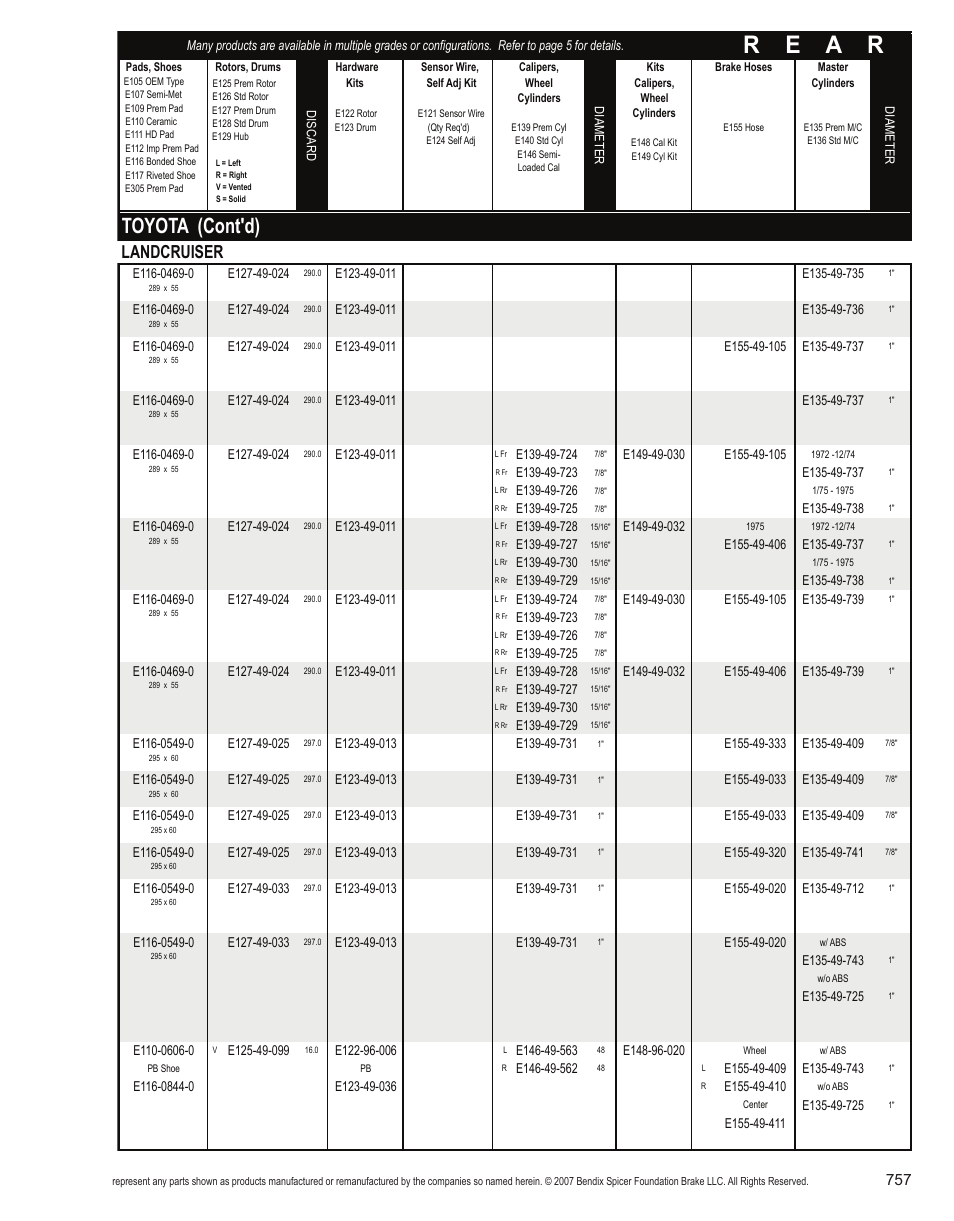 R e a r, Toyota (cont'd), Landcruiser | Bendix Commercial Vehicle Systems Light-Duty Vehicle User Manual | Page 733 / 760