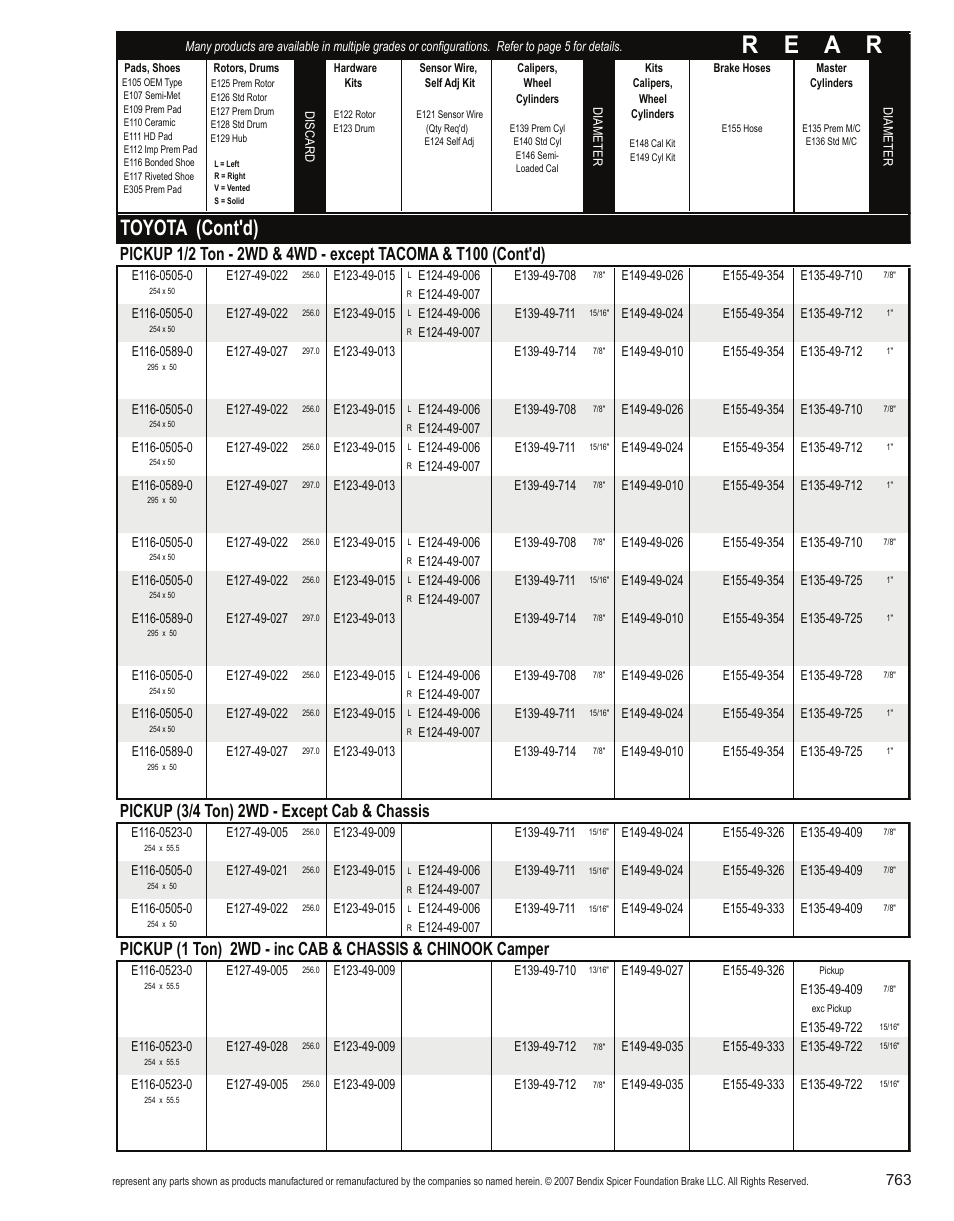 R e a r, Toyota (cont'd), Pickup (3/4 ton) 2wd - except cab & chassis | Bendix Commercial Vehicle Systems Light-Duty Vehicle User Manual | Page 739 / 760