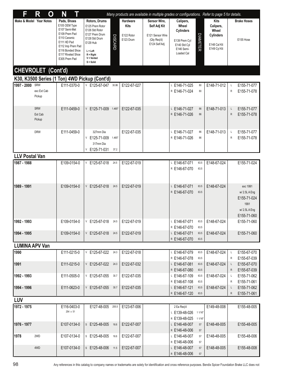 Chevrolet (cont'd), Llv postal van, Lumina apv van | Bendix Commercial Vehicle Systems Light-Duty Vehicle User Manual | Page 74 / 760