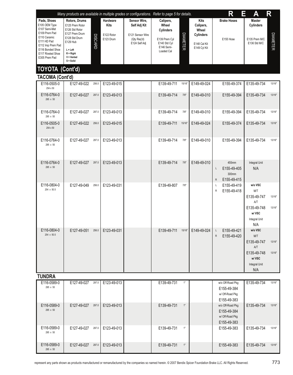 R e a r, Toyota (cont'd), Tacoma (cont'd) | Tundra | Bendix Commercial Vehicle Systems Light-Duty Vehicle User Manual | Page 749 / 760