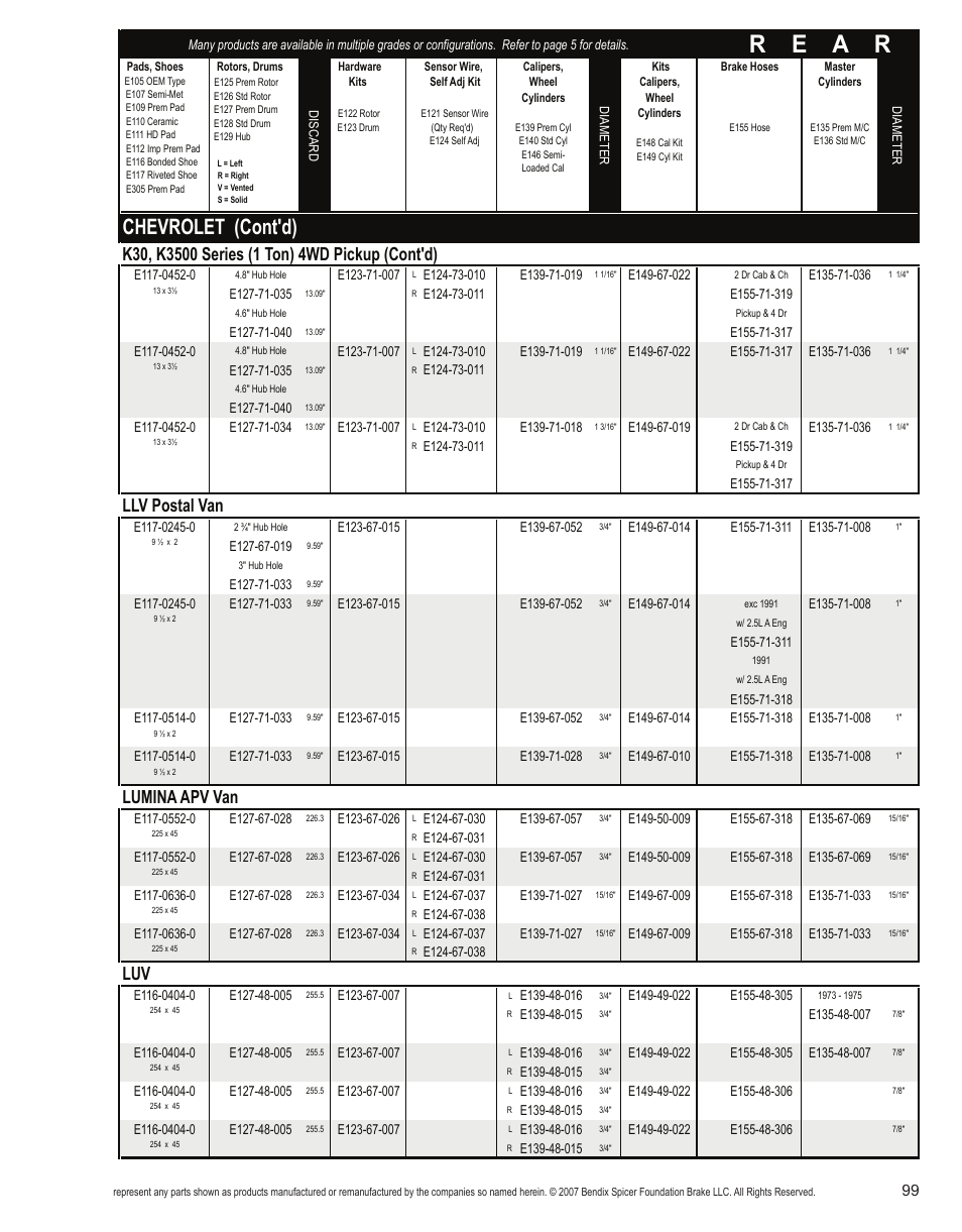R e a r, Chevrolet (cont'd), Llv postal van | Lumina apv van | Bendix Commercial Vehicle Systems Light-Duty Vehicle User Manual | Page 75 / 760