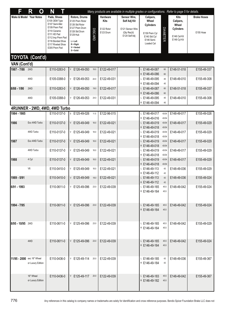 Toyota (cont'd), Van (cont'd), 4runner - 2wd, 4wd, 4wd turbo | Bendix Commercial Vehicle Systems Light-Duty Vehicle User Manual | Page 752 / 760