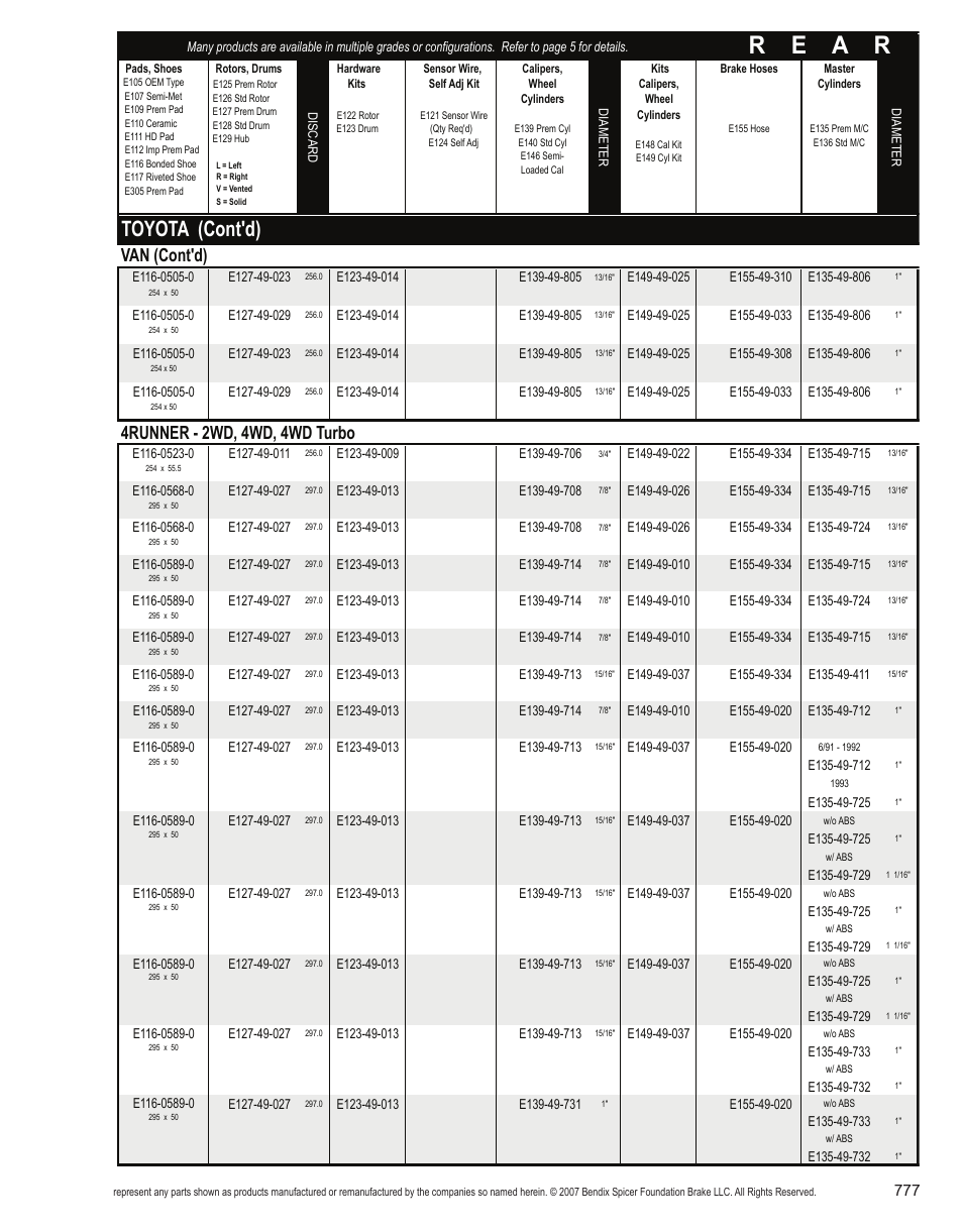 R e a r, Toyota (cont'd), Van (cont'd) | 4runner - 2wd, 4wd, 4wd turbo | Bendix Commercial Vehicle Systems Light-Duty Vehicle User Manual | Page 753 / 760