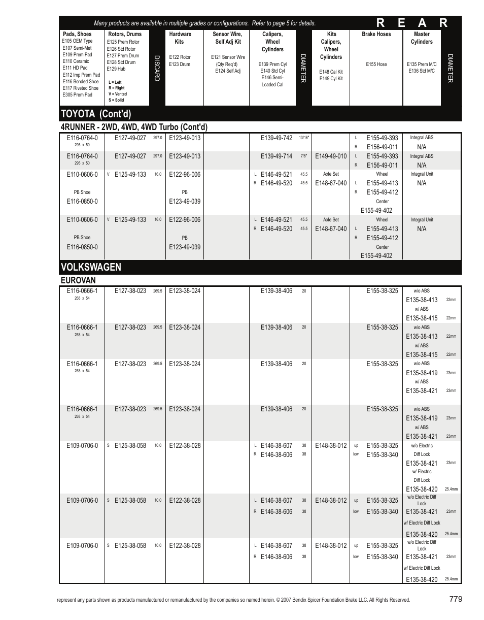 R e a r, Toyota (cont'd), Volkswagen | 4runner - 2wd, 4wd, 4wd turbo (cont'd), Eurovan | Bendix Commercial Vehicle Systems Light-Duty Vehicle User Manual | Page 755 / 760