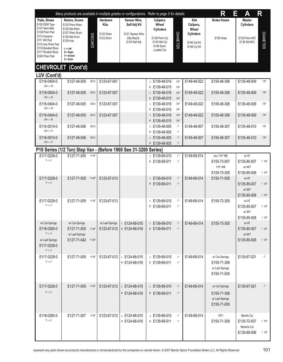 R e a r, Chevrolet (cont'd), Luv (cont'd) | Bendix Commercial Vehicle Systems Light-Duty Vehicle User Manual | Page 77 / 760
