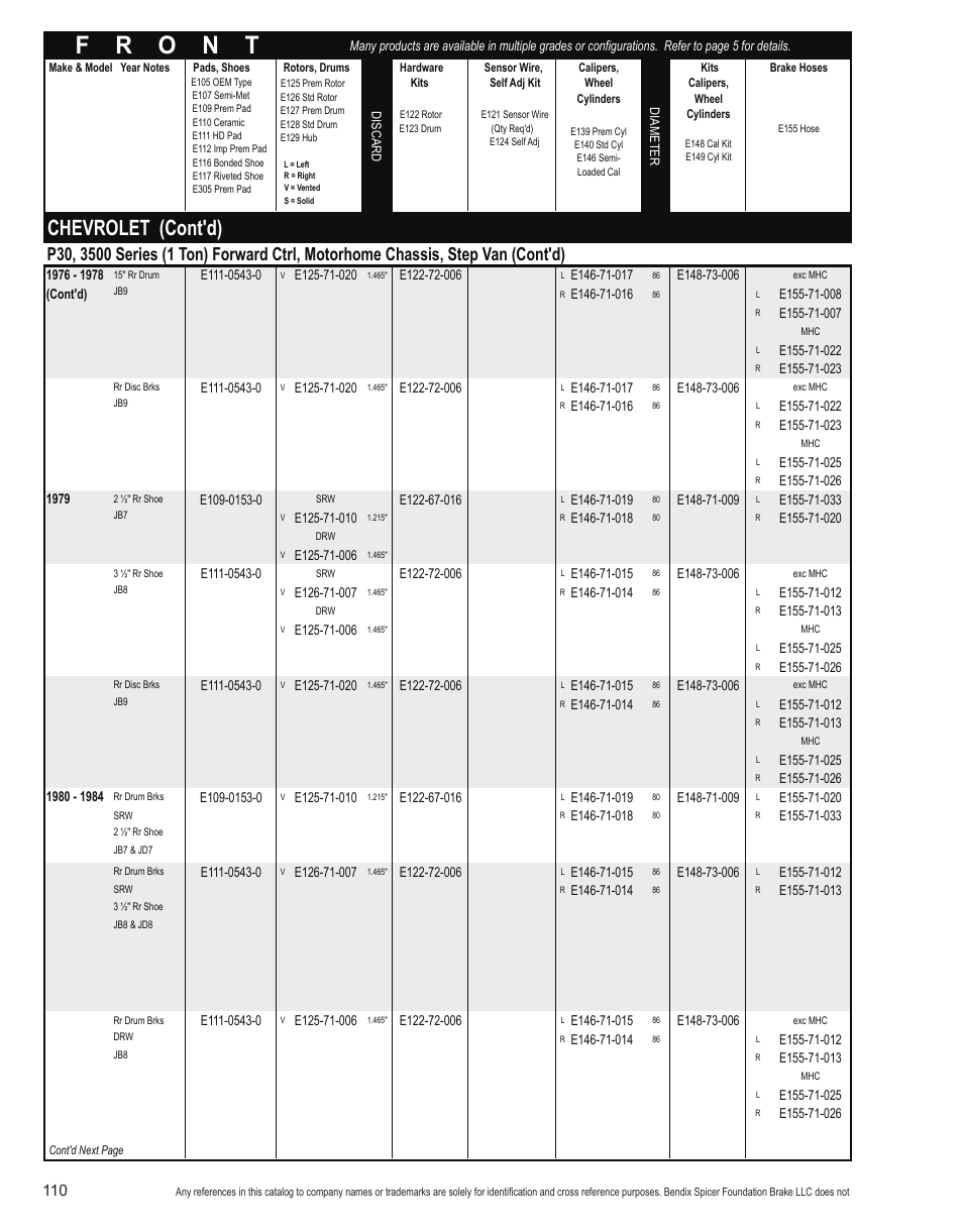 Chevrolet (cont'd) | Bendix Commercial Vehicle Systems Light-Duty Vehicle User Manual | Page 86 / 760