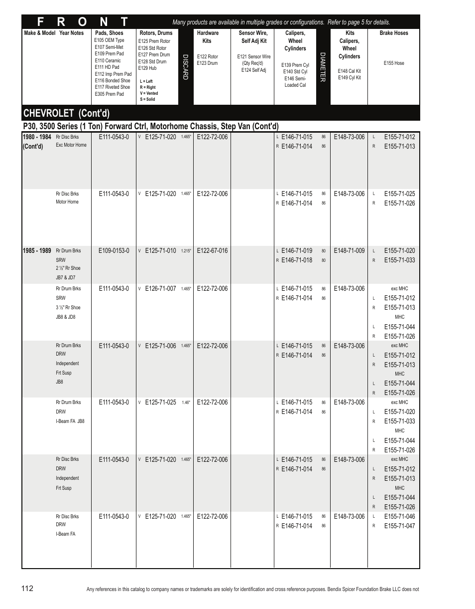 Chevrolet (cont'd) | Bendix Commercial Vehicle Systems Light-Duty Vehicle User Manual | Page 88 / 760