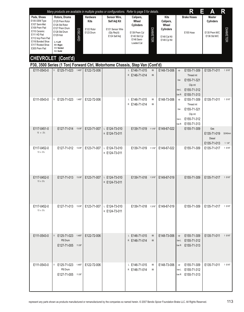 R e a r, Chevrolet (cont'd) | Bendix Commercial Vehicle Systems Light-Duty Vehicle User Manual | Page 89 / 760