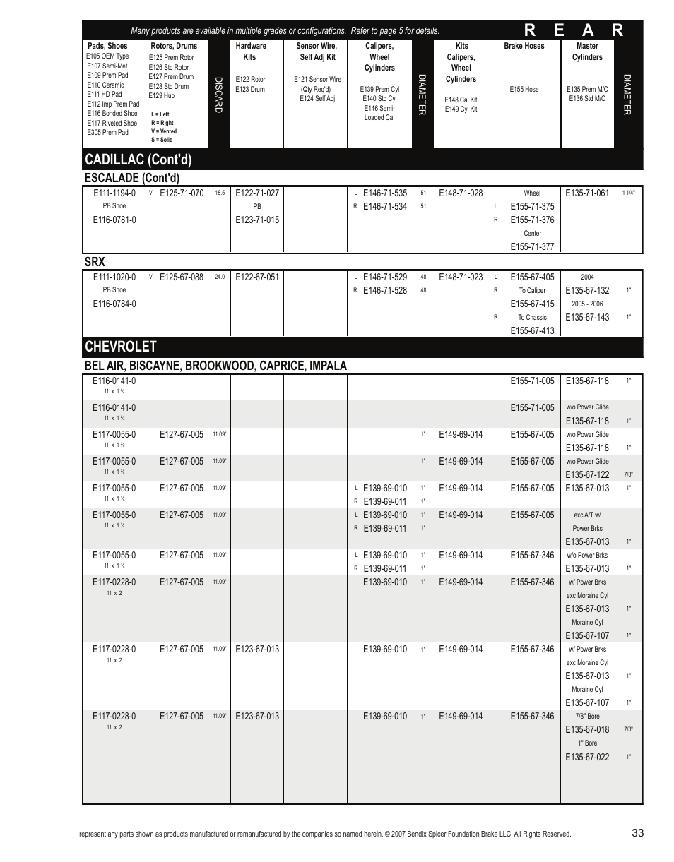 R e a r, Cadillac (cont'd), Chevrolet | Escalade (cont'd), Bel air, biscayne, brookwood, caprice, impala | Bendix Commercial Vehicle Systems Light-Duty Vehicle User Manual | Page 9 / 760