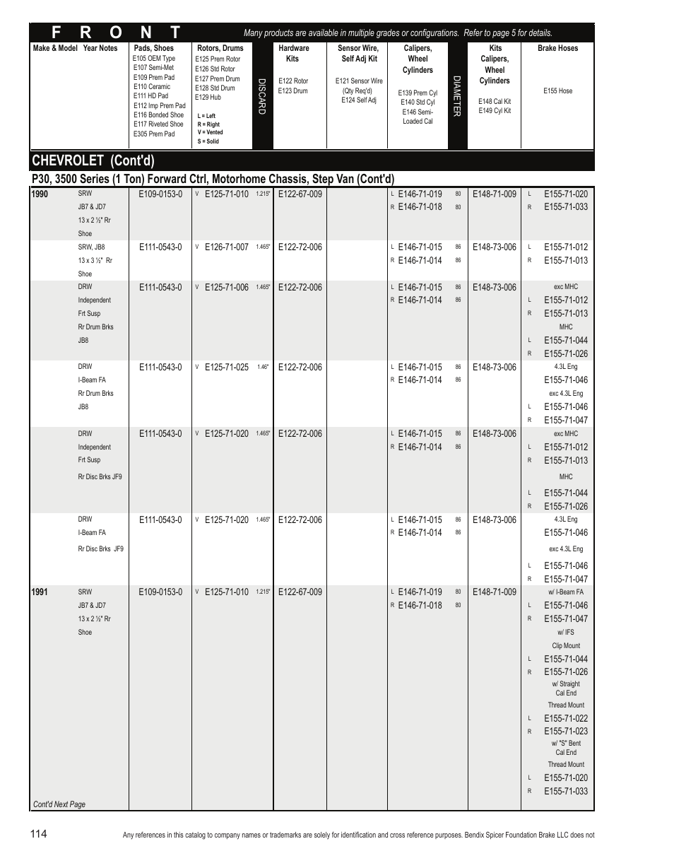 Chevrolet (cont'd) | Bendix Commercial Vehicle Systems Light-Duty Vehicle User Manual | Page 90 / 760